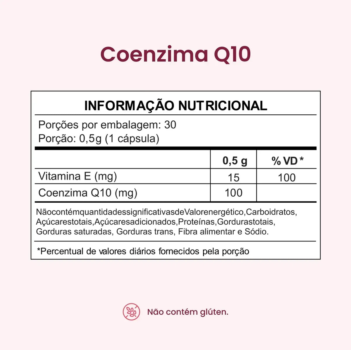 Kit Ômega 3 Super DHA e Coenzima Q10 e Magnésio Quelato